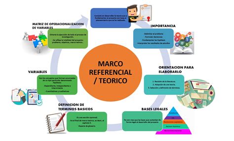 marco referencial-1